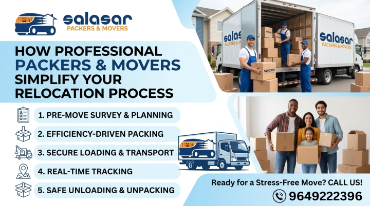 How Professional Packers and Movers Simplify Your Relocation Process